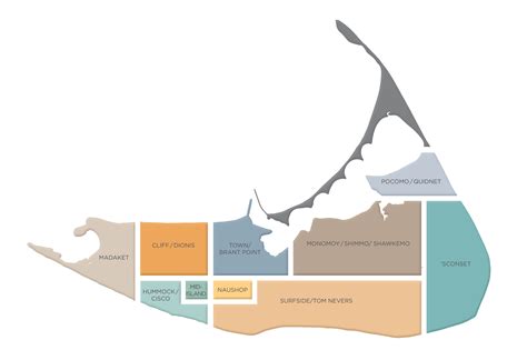 nantucket neighborhood map.